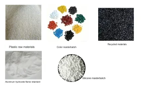 Polymer Pellets, Color Masterbatches, Regrind, and Functional Additives (e.g., Flame Retardant, Silicone)